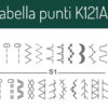 Necchi K121A tabella punti