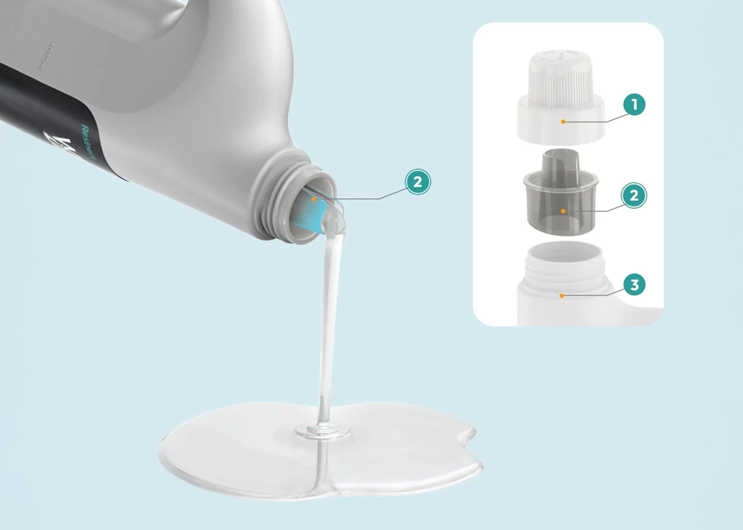 Resiners Resina epossidica trasparente 2 flaconi da 1,9L con dosatore