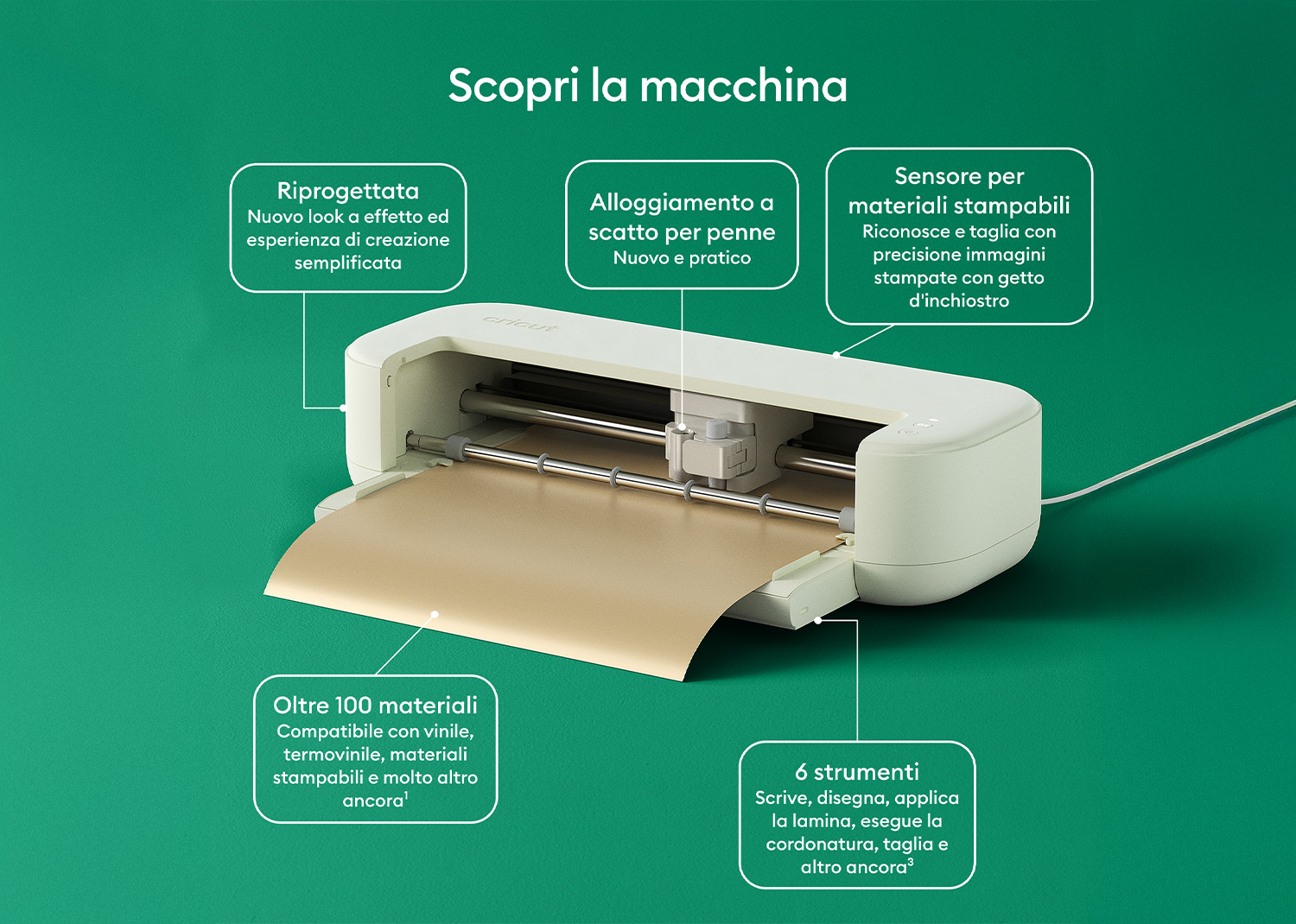 Cricut Explore 5 Essential Bundle